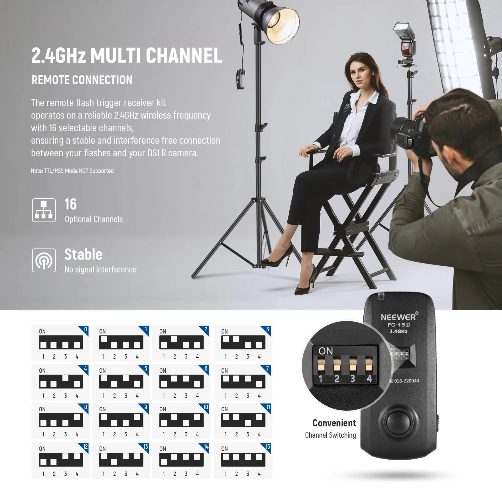 2.4g Wireless Camera Shutter Trigger for Canon/nikon/sony Fc 16 with 2 Receivers