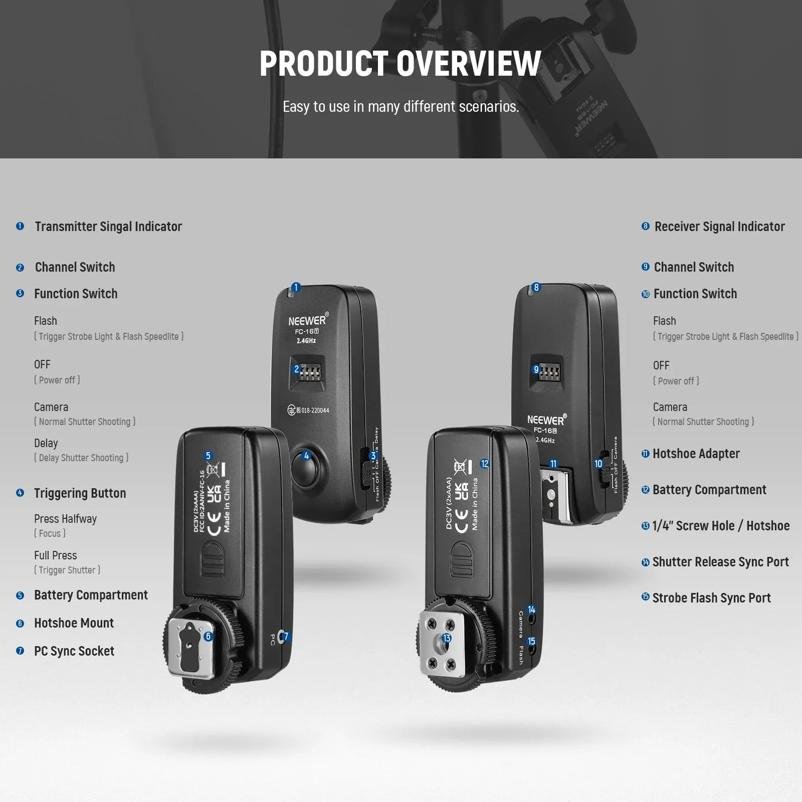 2.4g Wireless Camera Shutter Trigger for Canon/nikon/sony Fc 16 with 2 Receivers