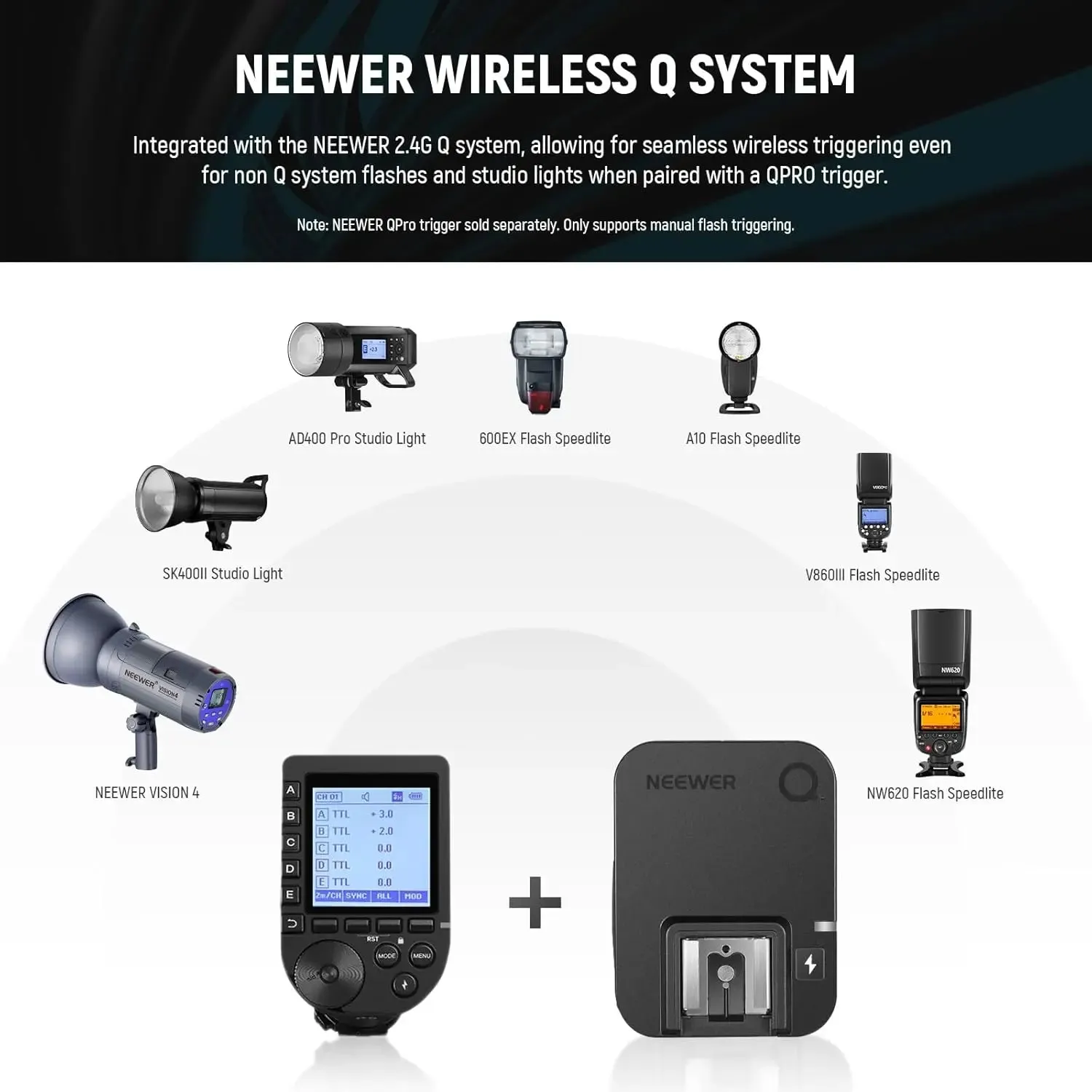 2.4g Wireless Flash Receiver for Qpro Triggers Single Contact 2.5mm Sync Port