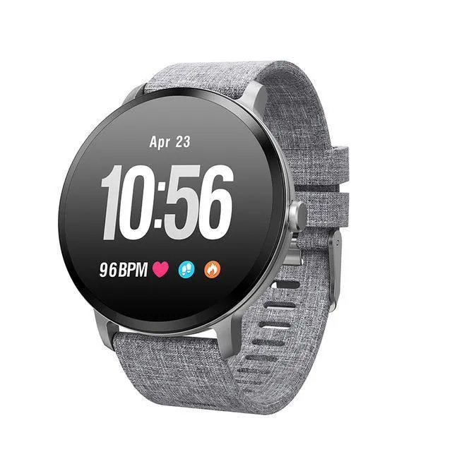 Blood Pressure Forecast Smartwatch