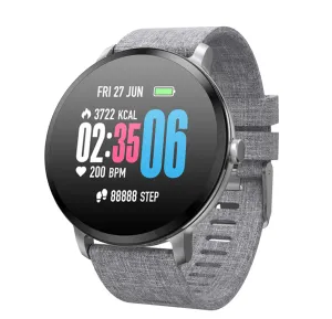 Blood Pressure Forecast Smartwatch