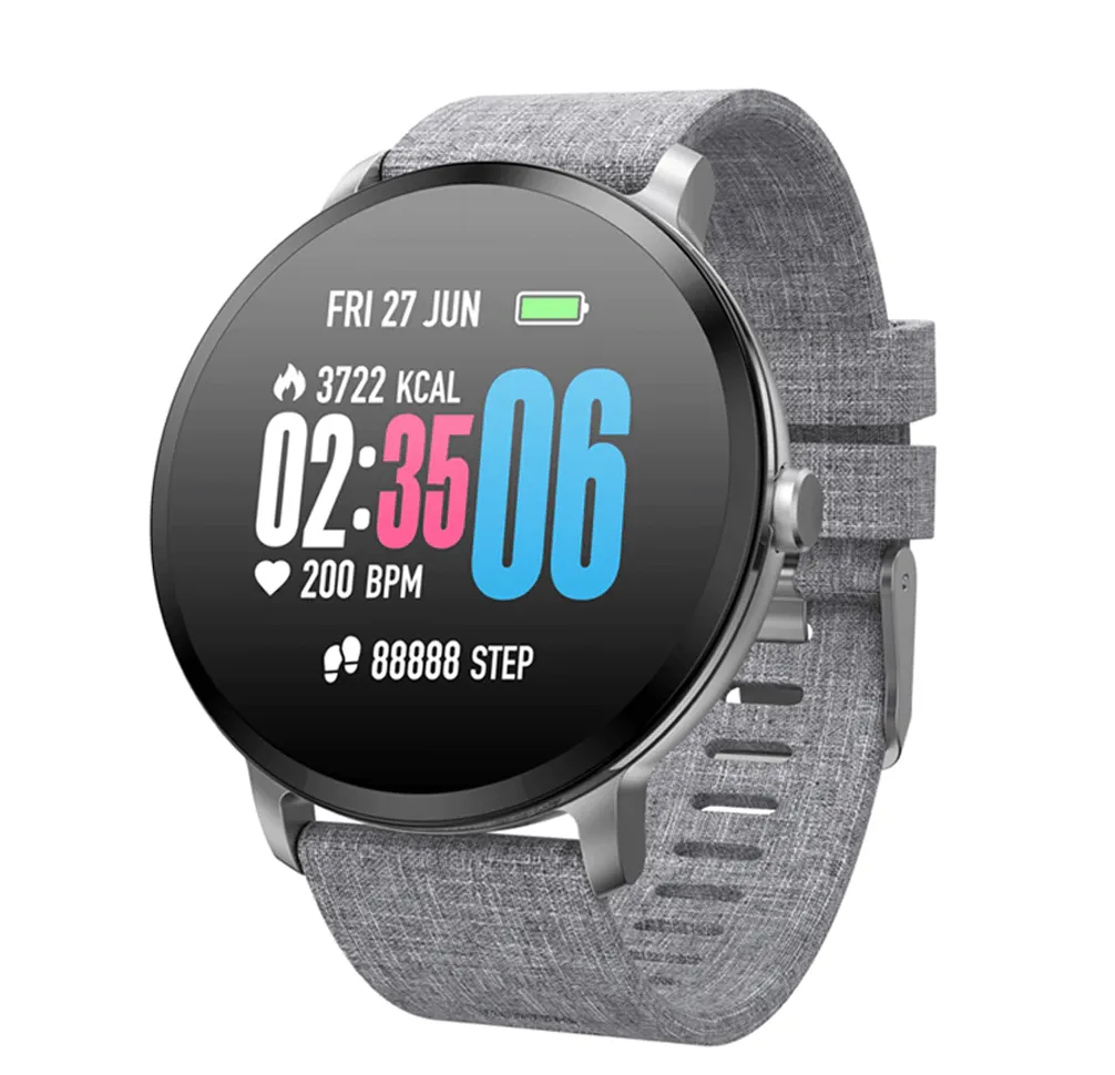 Blood Pressure Forecast Smartwatch