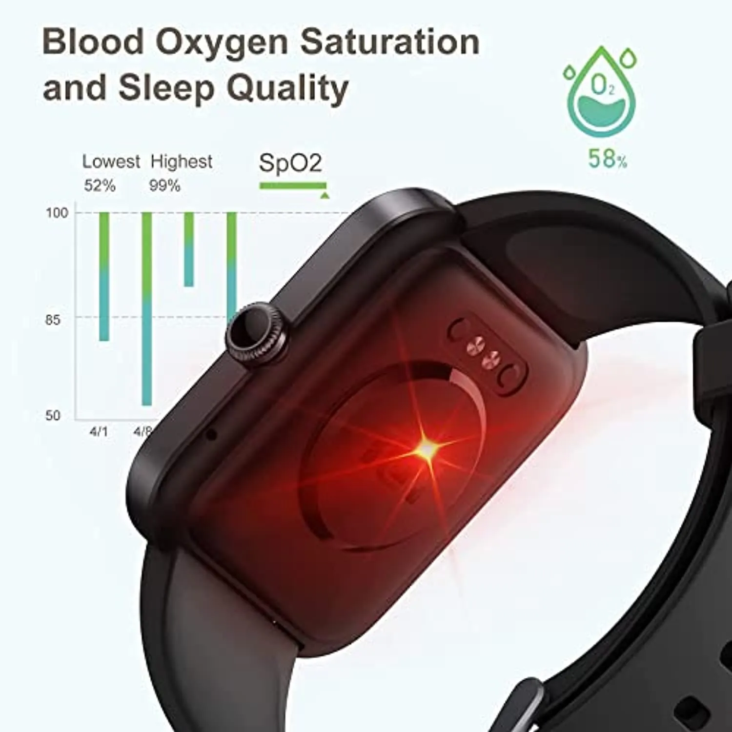 HAFURY Smart Watch, 1.69" Display Fitness Tracker, Blood Oxygen, Heart Rate, Microphone Built-in, Sleep, Stress Monitor, 5ATM Waterproof, Smartwatch for Android iOS Phone, Black