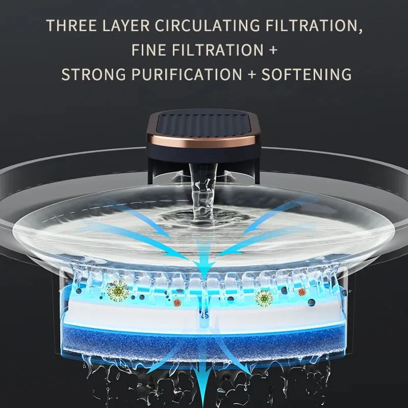 Silent 3L Automatic Cat Water Fountain - USB Rechargeable Pet Drinking Dispenser