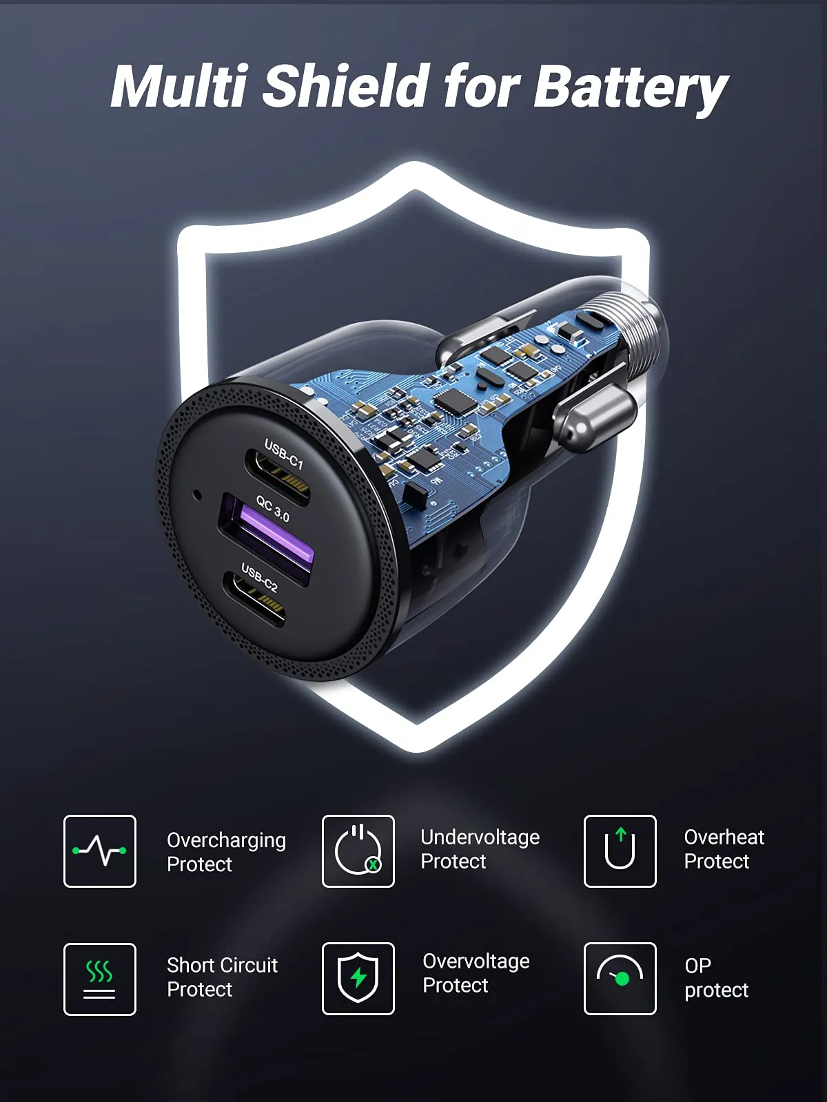 UGREEN 69W USB C Car Charger Bundle