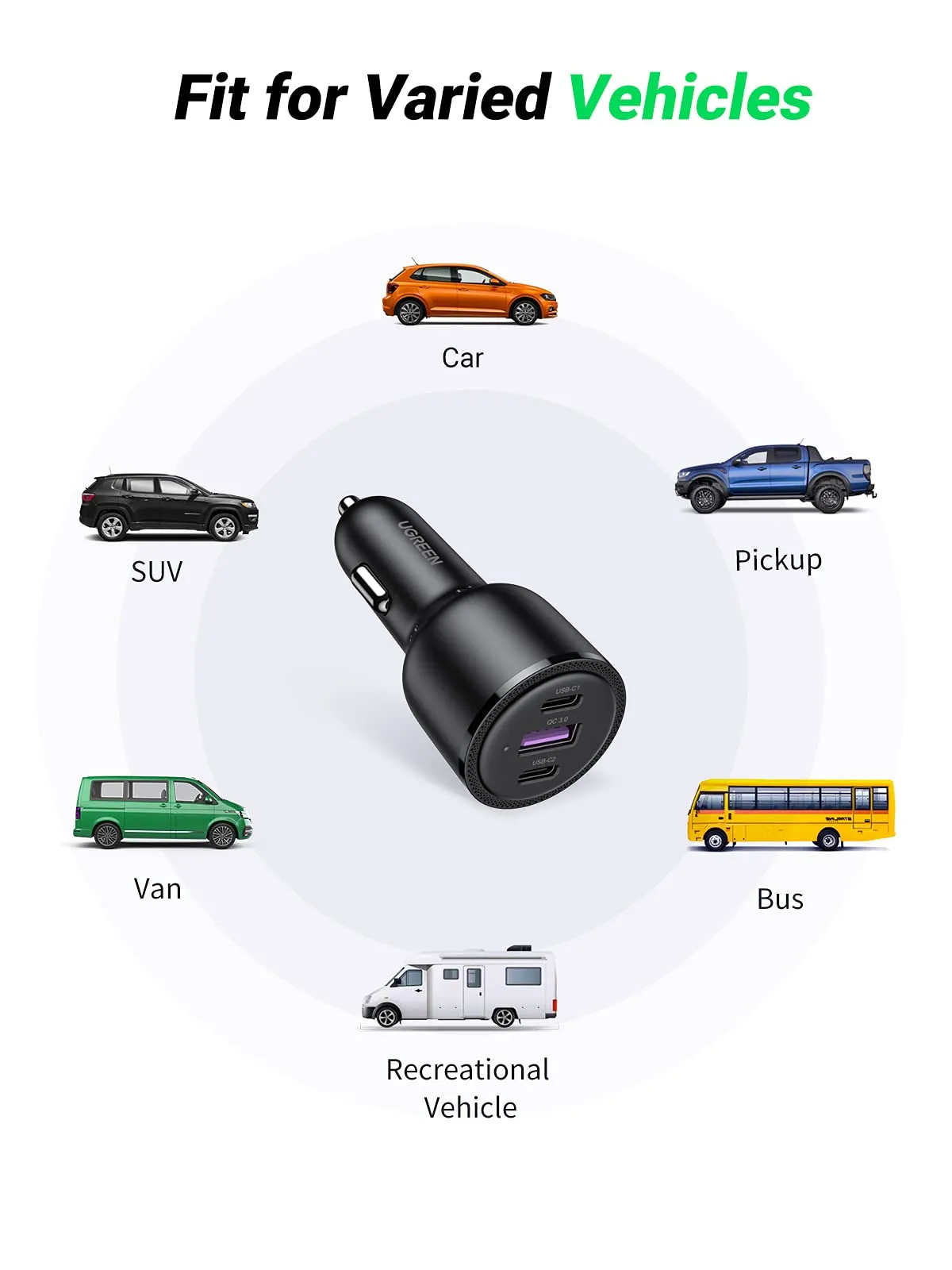 UGREEN 69W USB C Car Charger Bundle